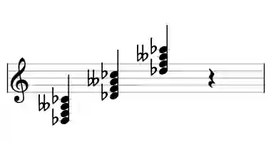 Sheet music of Db 7b5 in three octaves